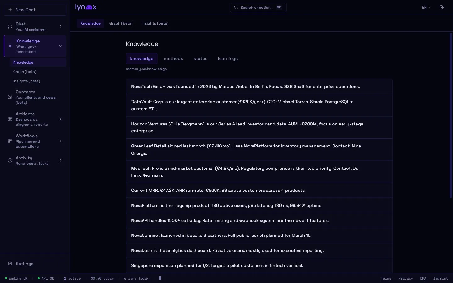 Knowledge memory view